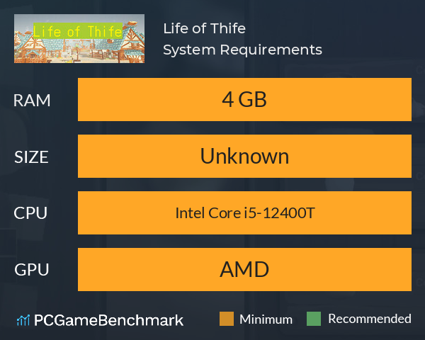 Life of Thife System Requirements PC Graph - Can I Run Life of Thife