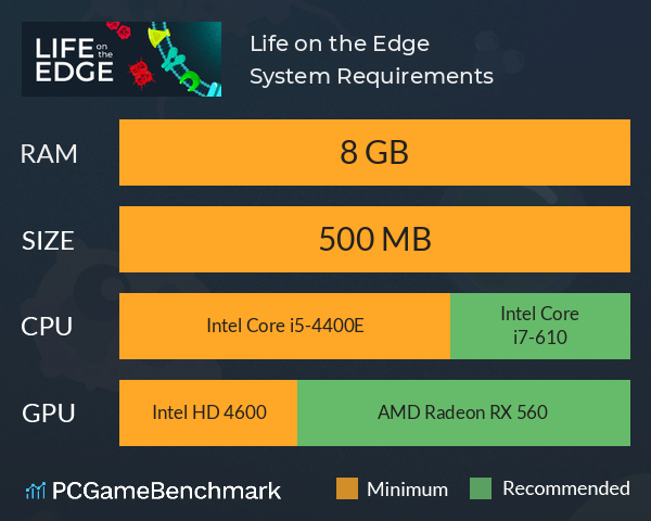Life on the Edge System Requirements PC Graph - Can I Run Life on the Edge Life on the Edge System Requirements PC Graph - Can I Run Life on the Edge