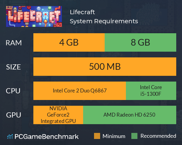 Lifecraft System Requirements PC Graph - Can I Run Lifecraft