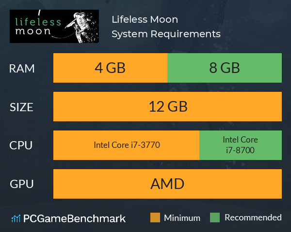 Lifeless Moon System Requirements PC Graph - Can I Run Lifeless Moon