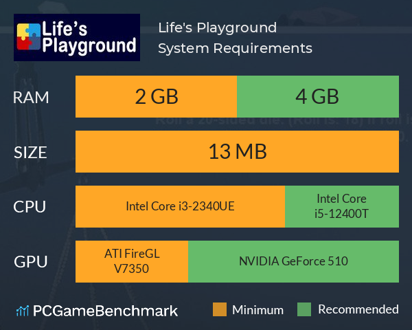 Life's Playground System Requirements PC Graph - Can I Run Life's Playground