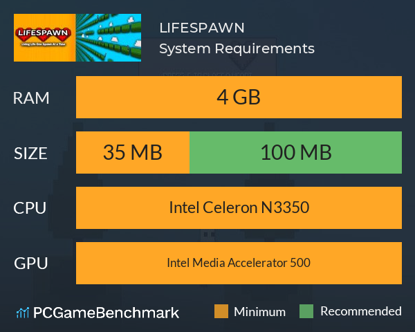 LIFESPAWN System Requirements PC Graph - Can I Run LIFESPAWN