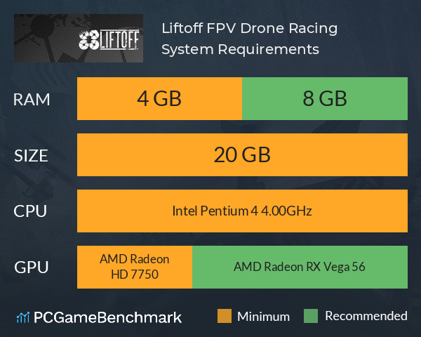 Liftoff: FPV Drone Racing System Requirements PC Graph - Can I Run Liftoff: FPV Drone Racing