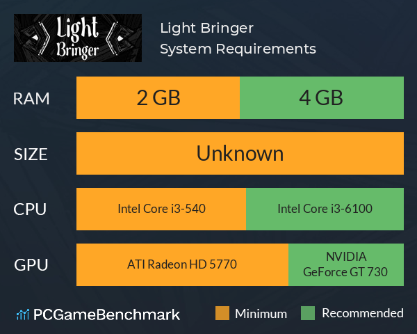 Light Bringer System Requirements PC Graph - Can I Run Light Bringer Light Bringer System Requirements PC Graph - Can I Run Light Bringer