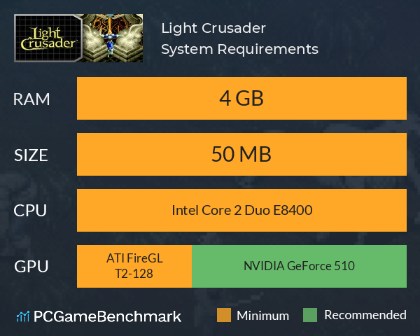 Light Crusader System Requirements PC Graph - Can I Run Light Crusader