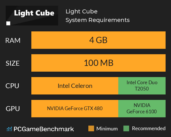 Light Cube System Requirements PC Graph - Can I Run Light Cube Light Cube System Requirements PC Graph - Can I Run Light Cube