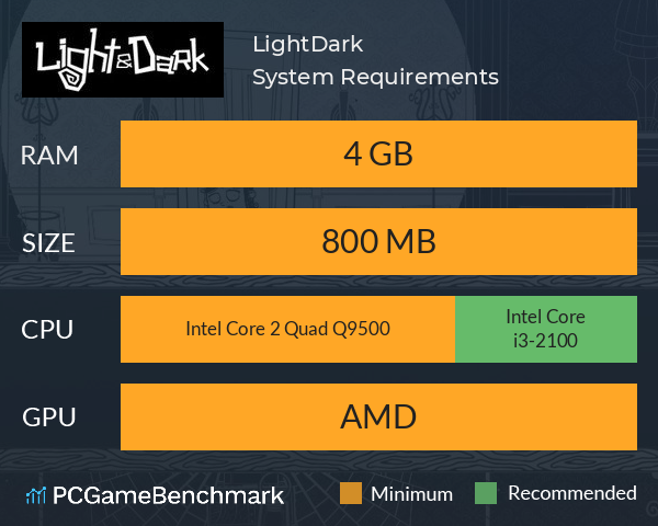 Light&Dark System Requirements PC Graph - Can I Run Light&Dark