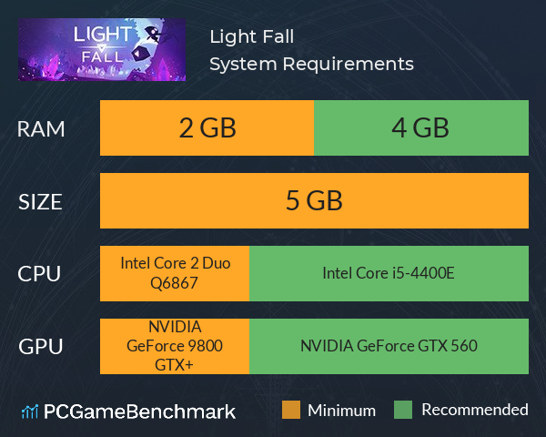 Light Fall System Requirements PC Graph - Can I Run Light Fall