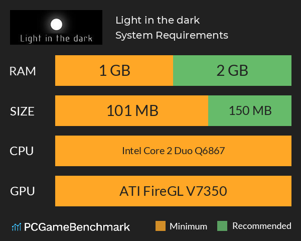 Light in the dark System Requirements PC Graph - Can I Run Light in the dark