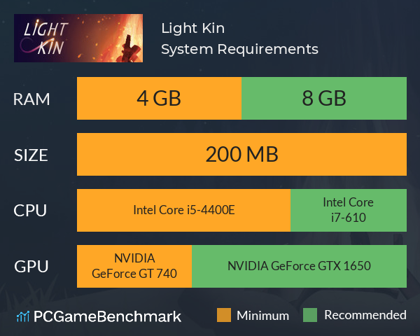 Light Kin System Requirements PC Graph - Can I Run Light Kin Light Kin System Requirements PC Graph - Can I Run Light Kin