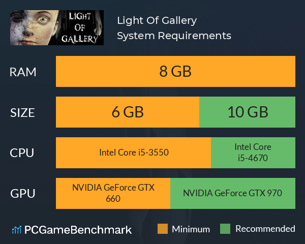 Light Of Gallery System Requirements PC Graph - Can I Run Light Of Gallery Light Of Gallery System Requirements PC Graph - Can I Run Light Of Gallery