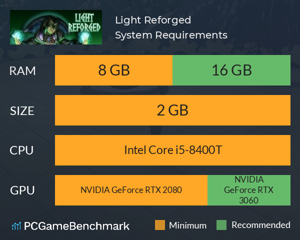 Light Reforged System Requirements PC Graph - Can I Run Light Reforged