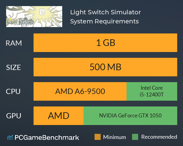 Light Switch Simulator System Requirements PC Graph - Can I Run Light Switch Simulator Light Switch Simulator System Requirements PC Graph - Can I Run Light Switch Simulator
