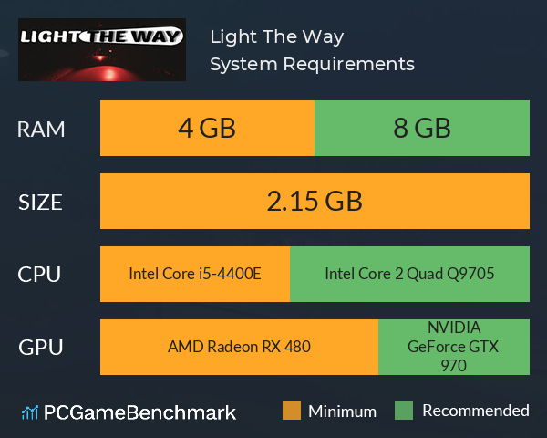 Light The Way System Requirements PC Graph - Can I Run Light The Way