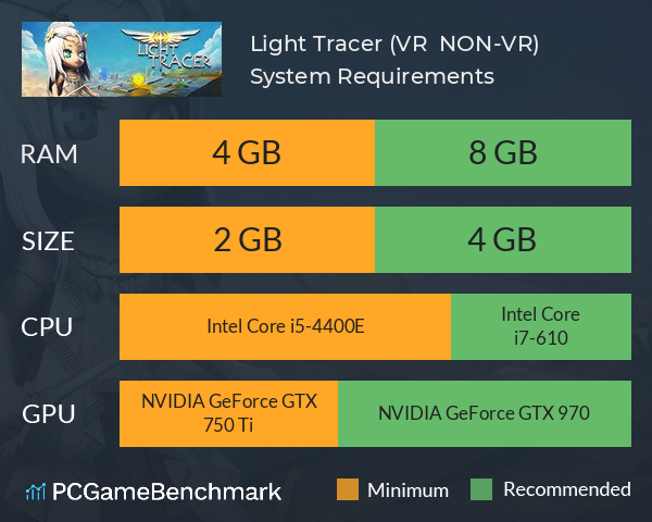 Light Tracer (VR & NON-VR) System Requirements PC Graph - Can I Run Light Tracer (VR & NON-VR)