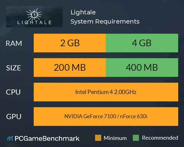 Lightale System Requirements PC Graph - Can I Run Lightale Lightale System Requirements PC Graph - Can I Run Lightale