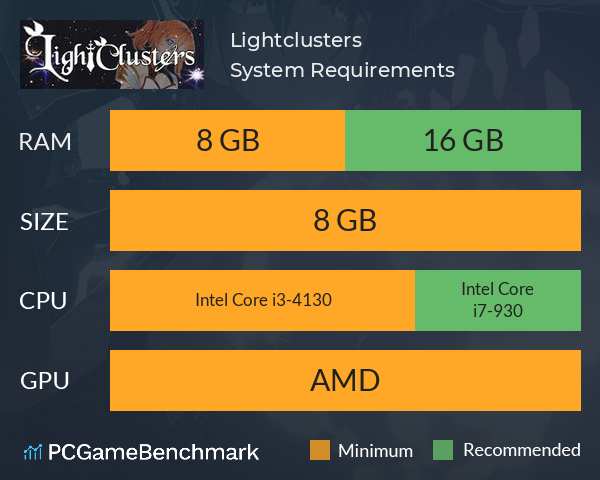 Lightclusters System Requirements PC Graph - Can I Run Lightclusters Lightclusters System Requirements PC Graph - Can I Run Lightclusters