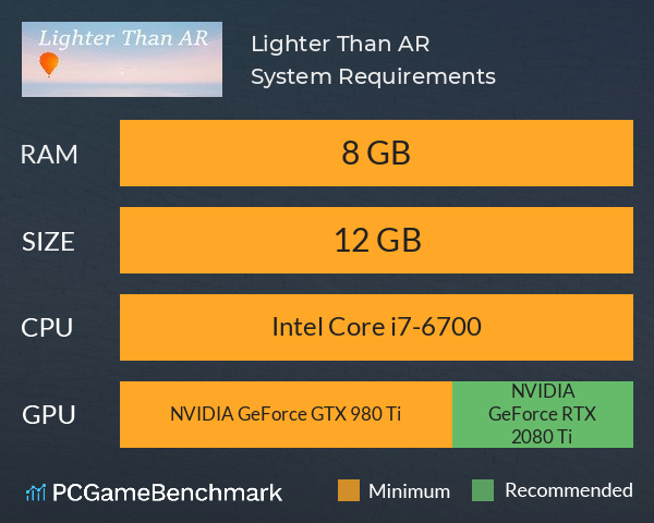 Lighter Than AR System Requirements PC Graph - Can I Run Lighter Than AR