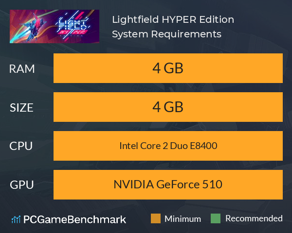 Lightfield HYPER Edition System Requirements PC Graph - Can I Run Lightfield HYPER Edition