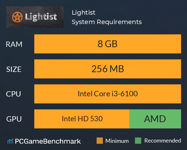 Lightist System Requirements PC Graph - Can I Run Lightist