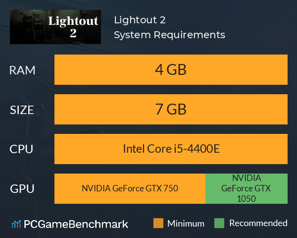 Lightout 2 System Requirements PC Graph - Can I Run Lightout 2 Lightout 2 System Requirements PC Graph - Can I Run Lightout 2
