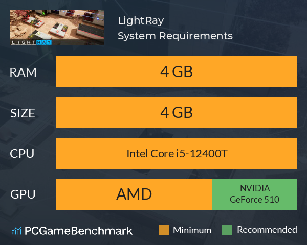 LightRay System Requirements PC Graph - Can I Run LightRay LightRay System Requirements PC Graph - Can I Run LightRay
