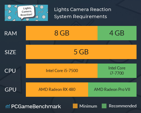 Lights, Camera, Reaction! System Requirements PC Graph - Can I Run Lights, Camera, Reaction! Lights, Camera, Reaction! System Requirements PC Graph - Can I Run Lights, Camera, Reaction!