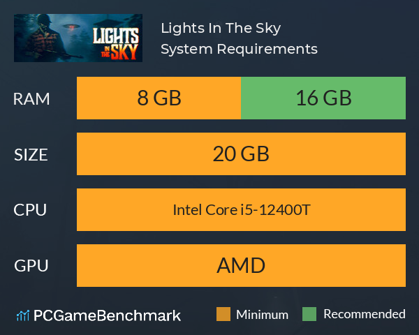 Lights In The Sky System Requirements PC Graph - Can I Run Lights In The Sky Lights In The Sky System Requirements PC Graph - Can I Run Lights In The Sky