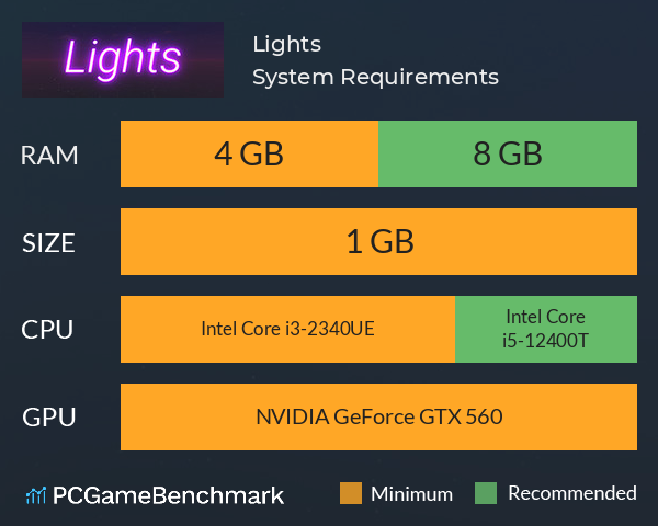 Lights System Requirements PC Graph - Can I Run Lights Lights System Requirements PC Graph - Can I Run Lights