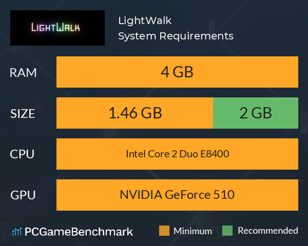 LightWalk System Requirements PC Graph - Can I Run LightWalk LightWalk System Requirements PC Graph - Can I Run LightWalk