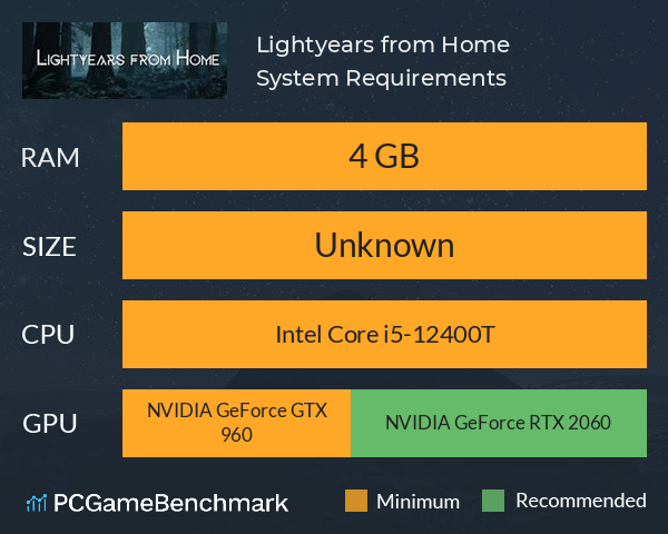 Lightyears from Home System Requirements PC Graph - Can I Run Lightyears from Home