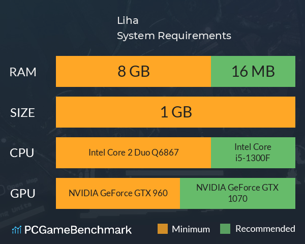 Liha System Requirements PC Graph - Can I Run Liha Liha System Requirements PC Graph - Can I Run Liha