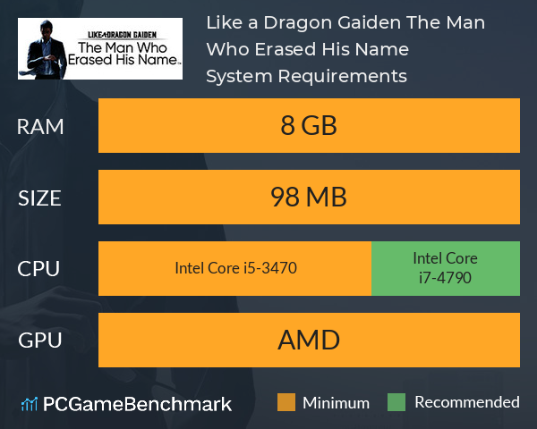 Like a Dragon Gaiden: The Man Who Erased His Name System Requirements PC Graph - Can I Run Like a Dragon Gaiden: The Man Who Erased His Name
