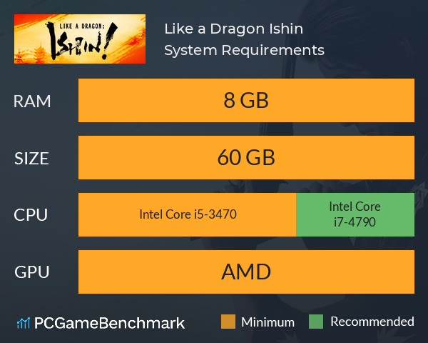 Like a Dragon: Ishin! System Requirements PC Graph - Can I Run Like a Dragon: Ishin!