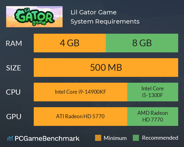 Lil Gator Game System Requirements PC Graph - Can I Run Lil Gator Game