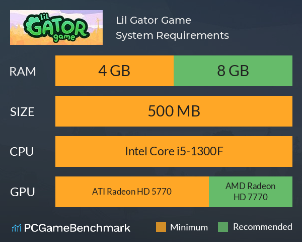 Lil Gator Game System Requirements PC Graph - Can I Run Lil Gator Game