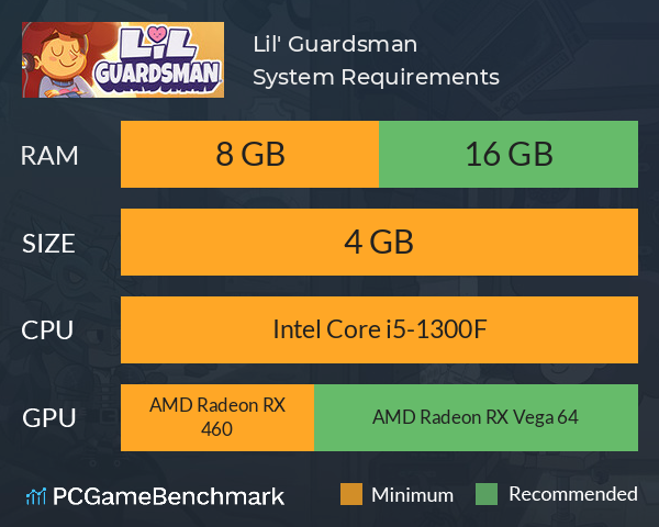 Lil' Guardsman System Requirements PC Graph - Can I Run Lil' Guardsman