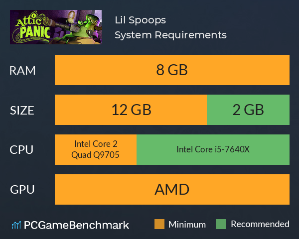 Lil Spoops System Requirements PC Graph - Can I Run Lil Spoops