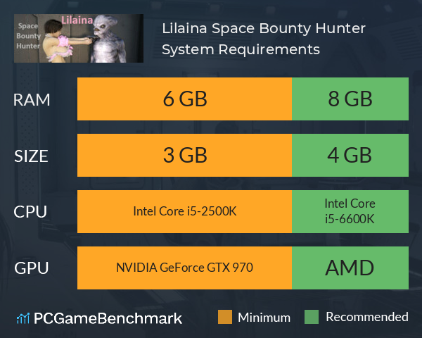 Lilaina: Space Bounty Hunter System Requirements PC Graph - Can I Run Lilaina: Space Bounty Hunter Lilaina: Space Bounty Hunter System Requirements PC Graph - Can I Run Lilaina: Space Bounty Hunter