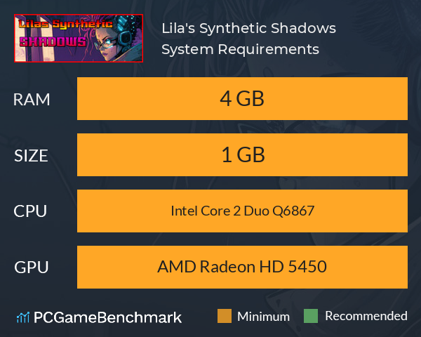 Lila's Synthetic Shadows System Requirements PC Graph - Can I Run Lila's Synthetic Shadows Lila's Synthetic Shadows System Requirements PC Graph - Can I Run Lila's Synthetic Shadows