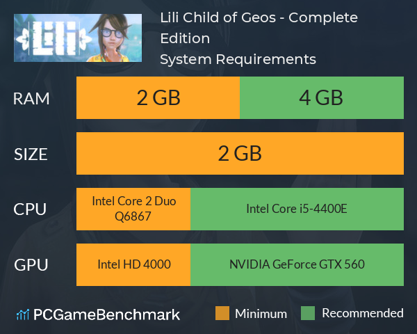 Lili: Child of Geos - Complete Edition System Requirements PC Graph - Can I Run Lili: Child of Geos - Complete Edition