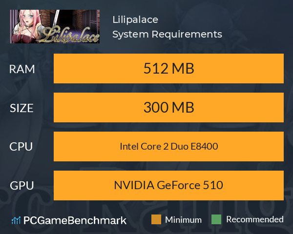 Lilipalace System Requirements PC Graph - Can I Run Lilipalace