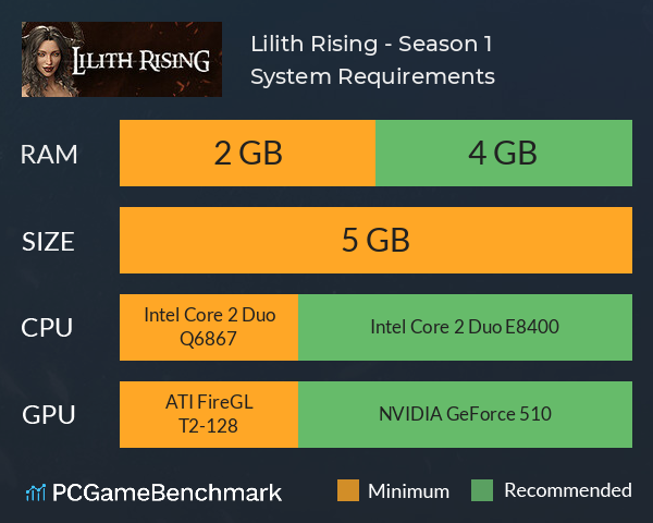 Lilith Rising - Season 1 System Requirements PC Graph - Can I Run Lilith Rising - Season 1 Lilith Rising - Season 1 System Requirements PC Graph - Can I Run Lilith Rising - Season 1