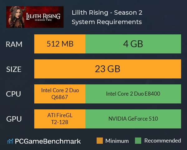Lilith Rising - Season 2 System Requirements PC Graph - Can I Run Lilith Rising - Season 2 Lilith Rising - Season 2 System Requirements PC Graph - Can I Run Lilith Rising - Season 2