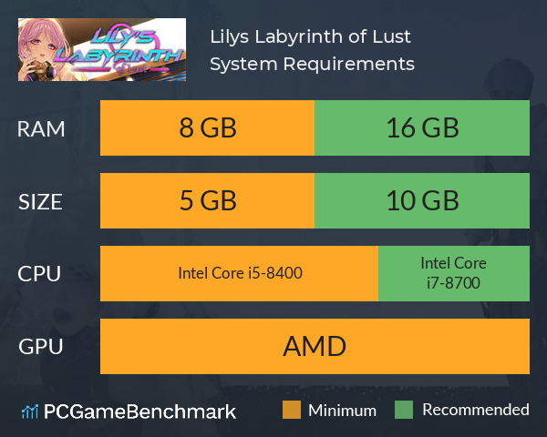 Lily’s Labyrinth of Lust System Requirements PC Graph - Can I Run Lily’s Labyrinth of Lust Lily’s Labyrinth of Lust System Requirements PC Graph - Can I Run Lily’s Labyrinth of Lust