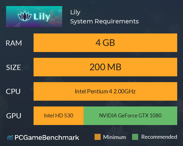 Lily System Requirements PC Graph - Can I Run Lily Lily System Requirements PC Graph - Can I Run Lily