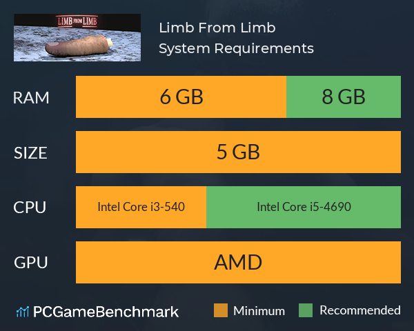 Limb From Limb System Requirements PC Graph - Can I Run Limb From Limb Limb From Limb System Requirements PC Graph - Can I Run Limb From Limb