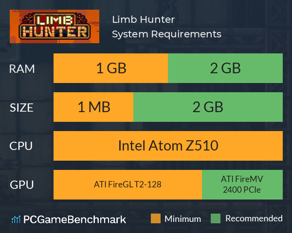 Limb Hunter System Requirements PC Graph - Can I Run Limb Hunter Limb Hunter System Requirements PC Graph - Can I Run Limb Hunter