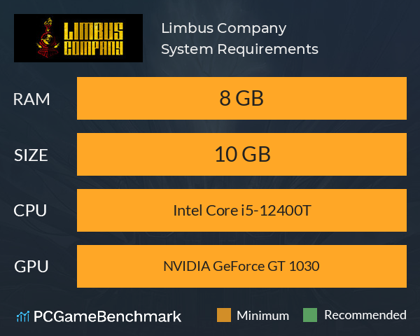 Limbus Company System Requirements PC Graph - Can I Run Limbus Company