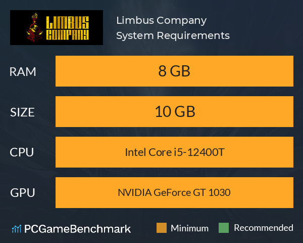 Limbus Company System Requirements PC Graph - Can I Run Limbus Company Limbus Company System Requirements PC Graph - Can I Run Limbus Company
